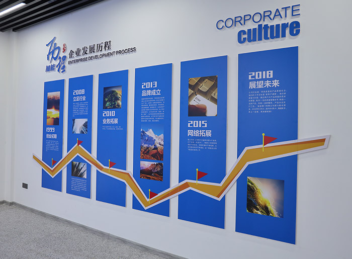 Real photos of enterprises
